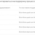 Кроме этого, можно ориентироваться на поддержку процессоров LGA 775