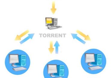 Что такое торрент клиент, и как им пользоватся