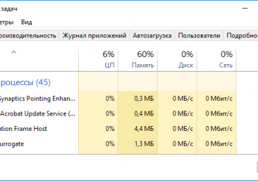 Моргает рабочий стол Windows 10: как исправить