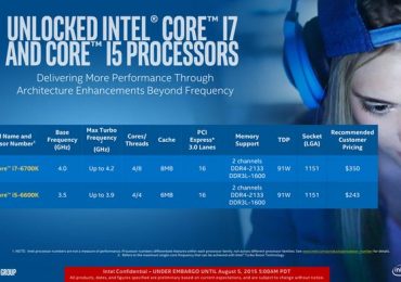 Новые процессоры Intel Skylake: эра больших надежд