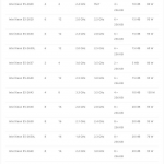 Процессоры Xeon E5-16xx/26xx для Socket LGA 2011