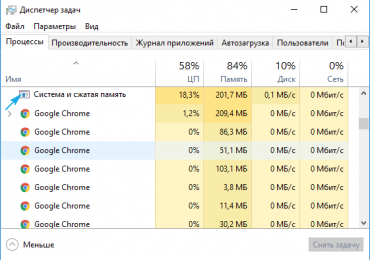 Система и сжатая память Windows 10: нагружает процессор и память