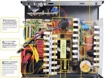 Виды электрических схем блока питания компьютера