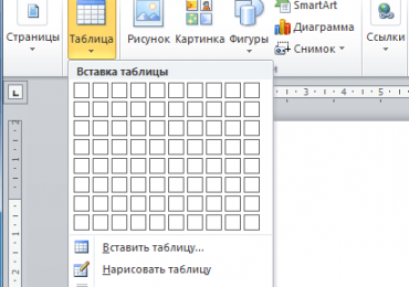 Как сделать таблицу в Ворд, таблицы в Word