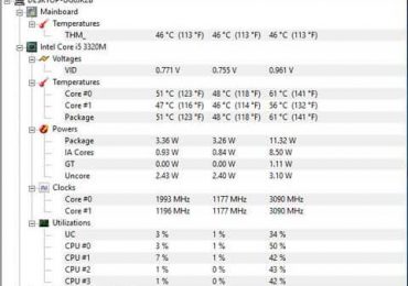 CPUID HWMonitor для контроля основных показателей вашего компьютера