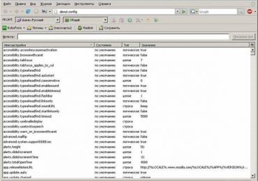 Настройка About:config в Mozilla Firefox