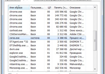Что за процесс csrss exe на Windows в диспетчере задач