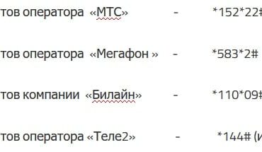 Как отключить подписку Zvooq в Теле2, Билайн, МТС, Мегафон